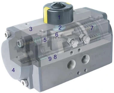 Rack and Pinion Single Acting Pneumatic Actuator S63 K10 Butterfly China Factory Made